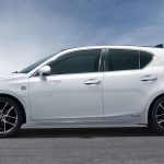 lexus-ct-200h_2